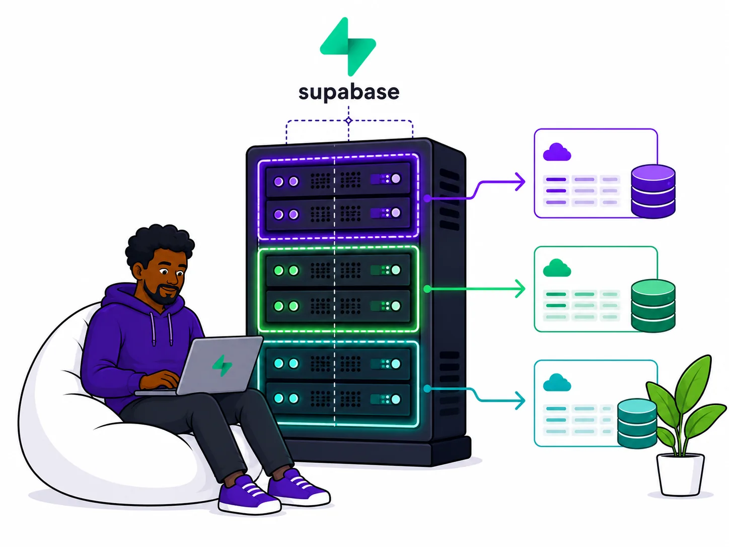 Self-Hosted Supabase Kenya &mdash; HostGuru
