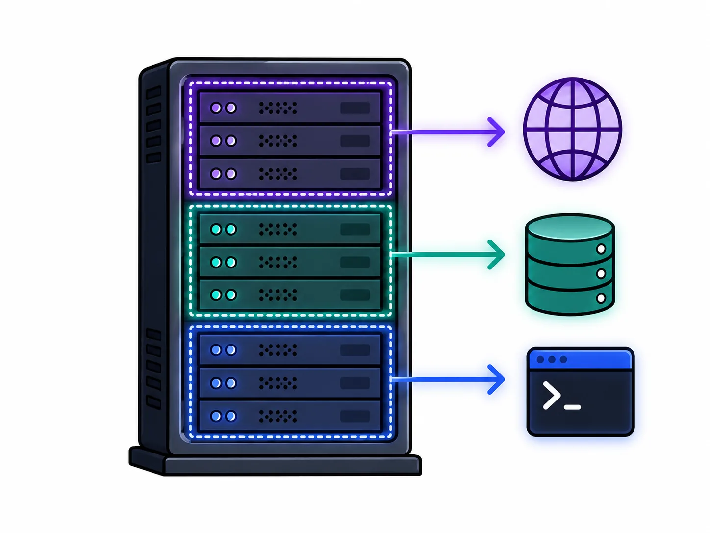 VPS virtual server partitioning Kenya